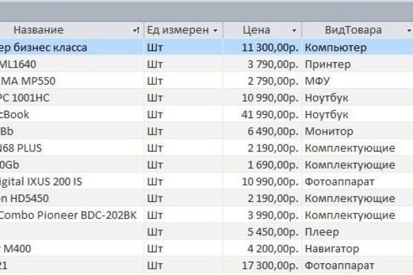 Как войти на сайт кракен