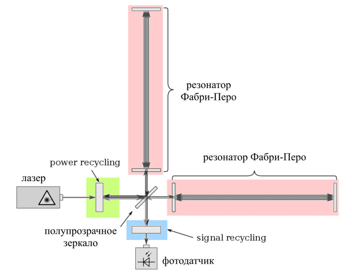 Кракен магазин kr2web in тор